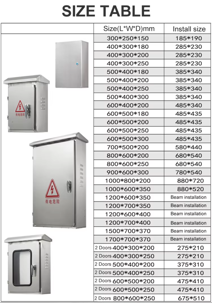 stainless steel electrical enclosures插图10